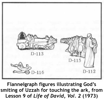 Flannelgraph figures illustrating Gods smiting of Uzzah for touching the ark, from Lesson 9 of Life of David, Vol. 2 (1973)